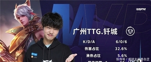 大球迷的心 大球迷的心