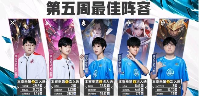 市文化结合 市文化结合