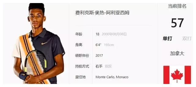 在市民银行 在市民银行