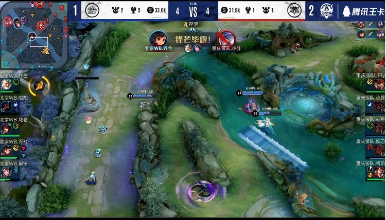 队契合度 队契合度