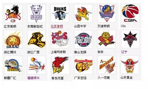 到训练与比