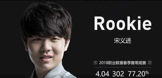 与环境声